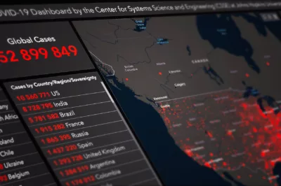 how data science helps business: | the data governor data science dashboard showing virus data